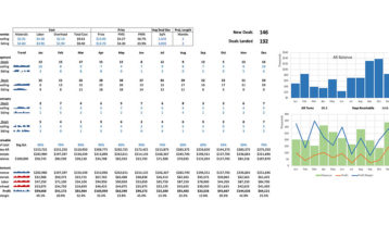 Construction Kpi