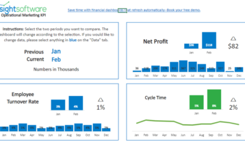08 2021 Samplereport Operationalmarketing Kpi (1)