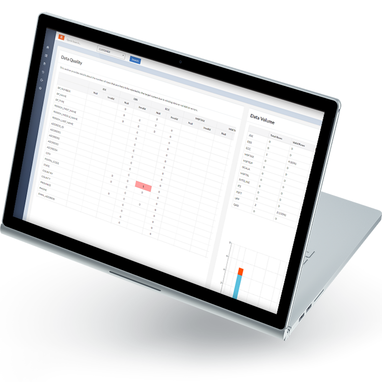 22 12 Web Magnitude Sapcentralfinance Hero