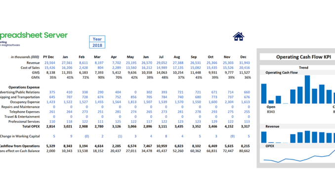 23 06 Web Samplereportssps Operatingcashflow Full
