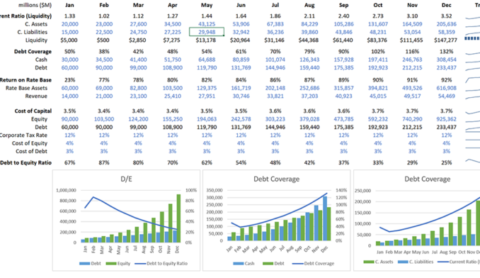 23 06 Web Samplereportssps Utilitieskpis Full