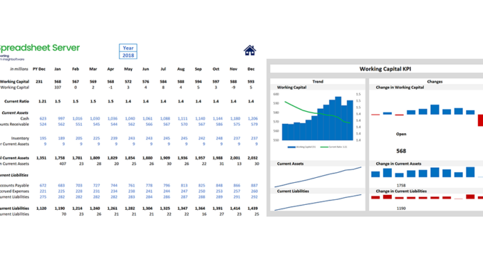 23 06 Web Samplereportssps Workingcapital Full