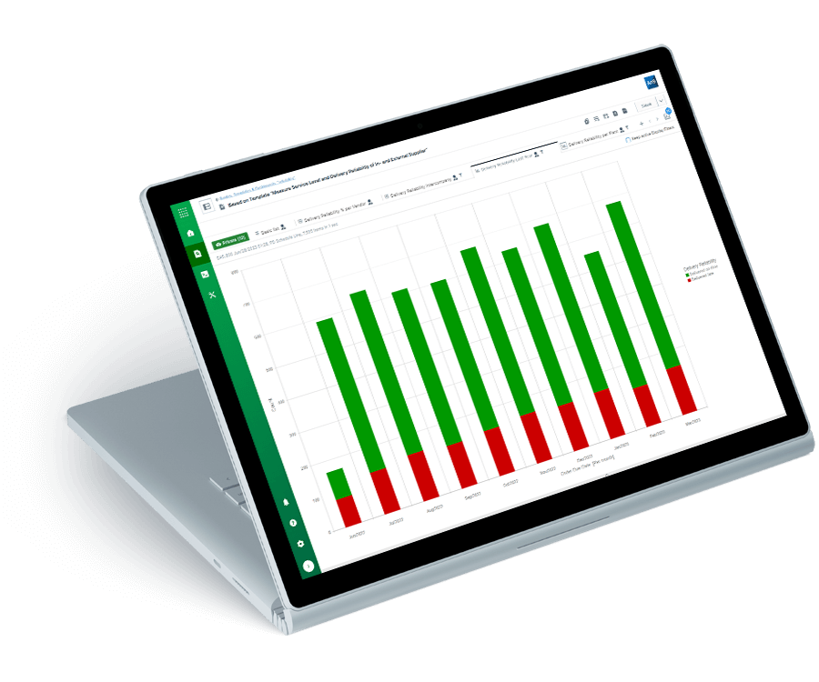 23 07 Web Anglesforsap A4s Feat02