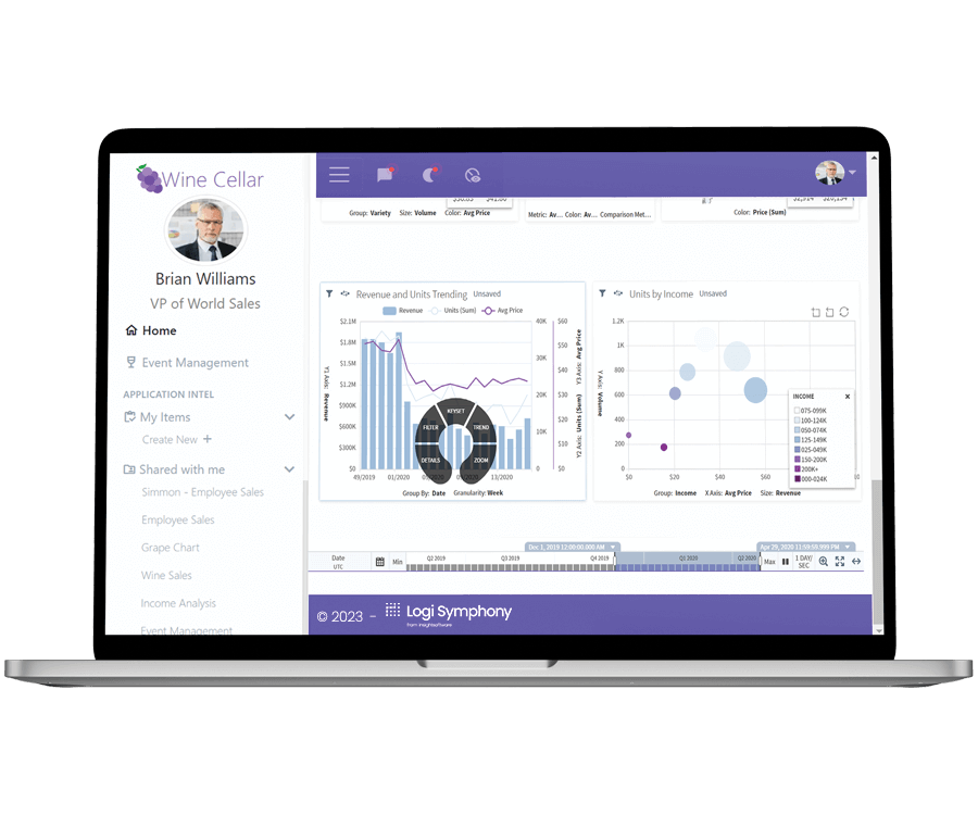 23 08 Web Logisymphonycombo Deploymentandintegration
