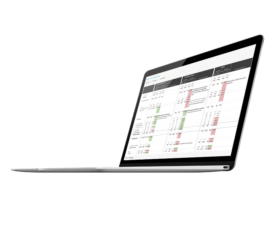 Aptean – Realtimereport