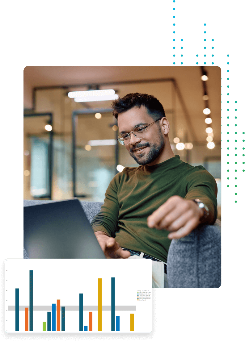 Bi Manager Graphic Operational Reporting