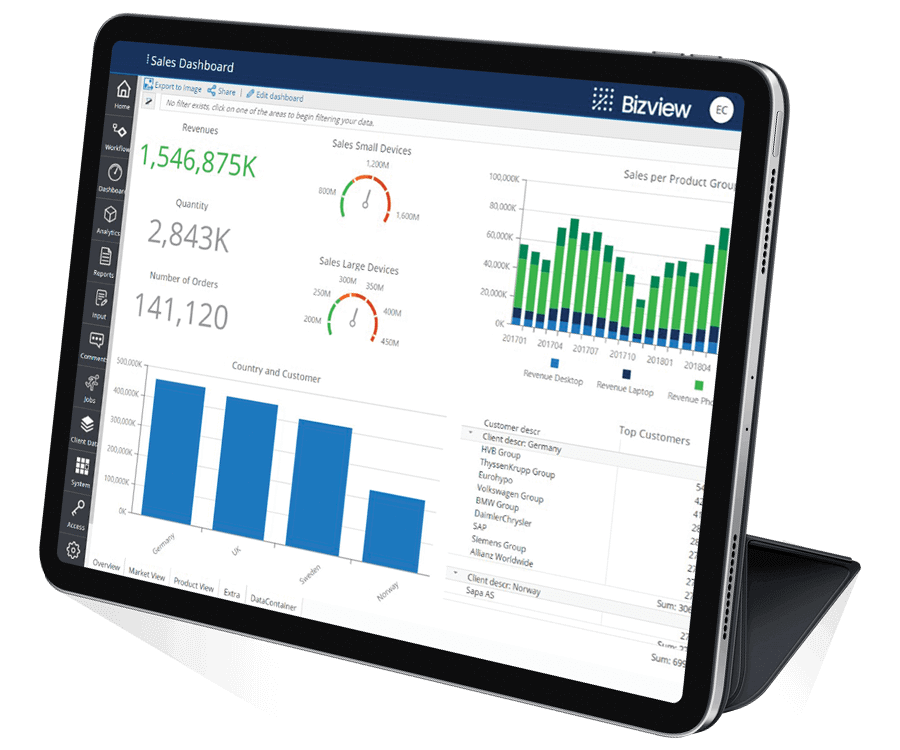 Bizview Feat5 Salesdash (1) (1)