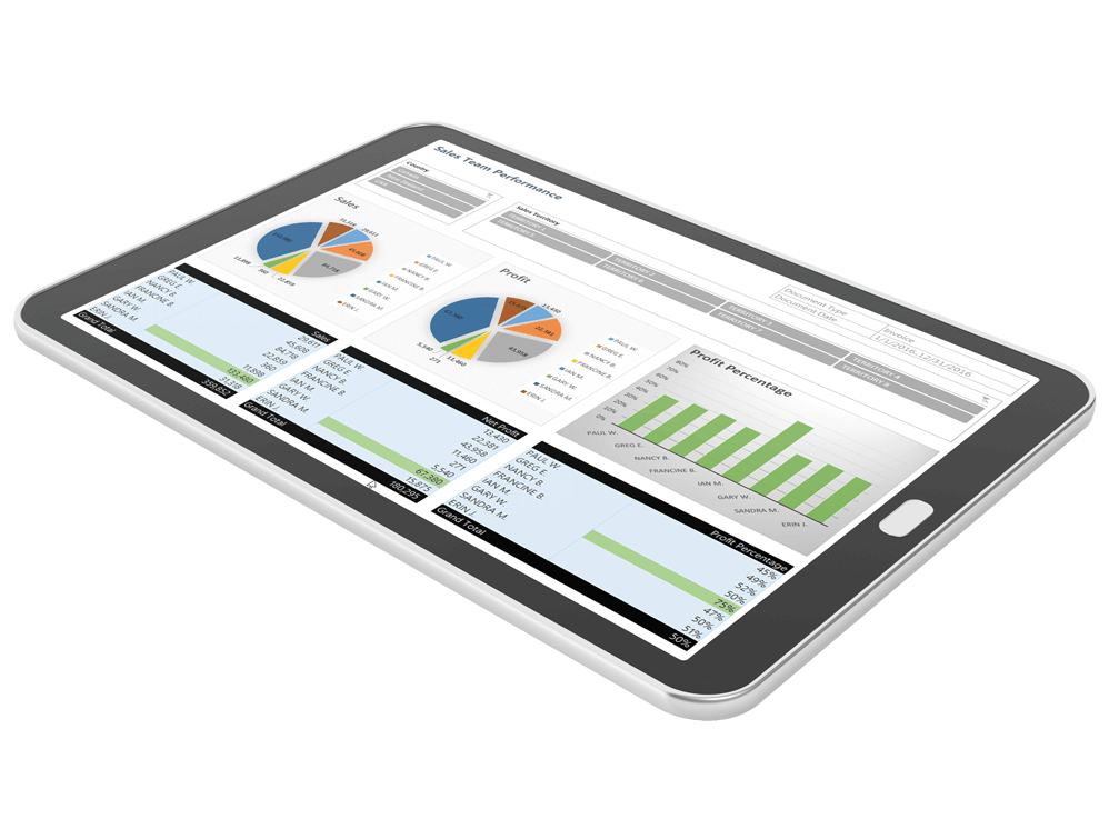 Business Central Feature 3