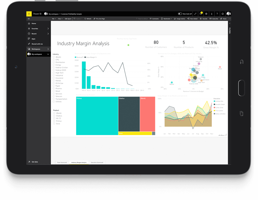 Power BI Multiple Data Sources
