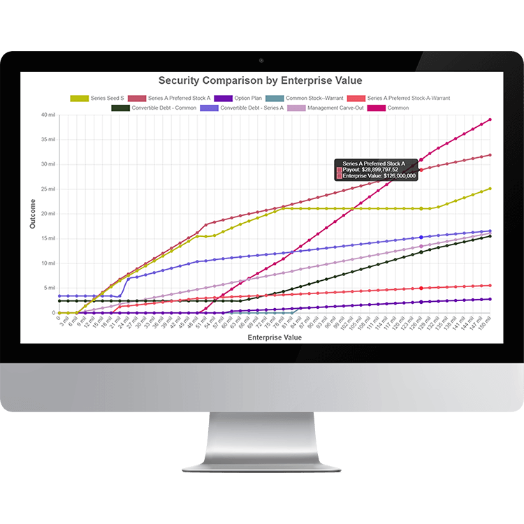 Certent Cap Table Solution Hero Cap Table Administration And Reporting