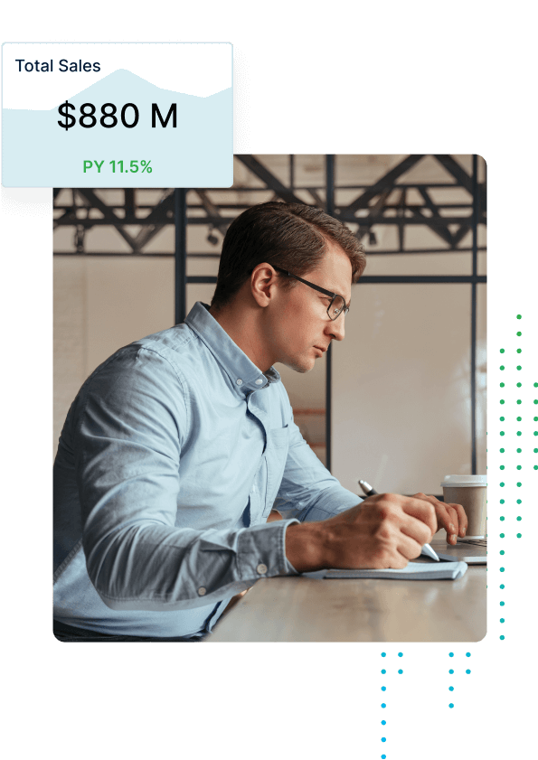 Cfo Graphic