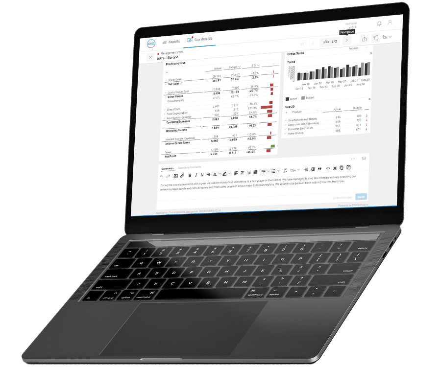 Cxo Datasource Sap Bpc Communicate (1)