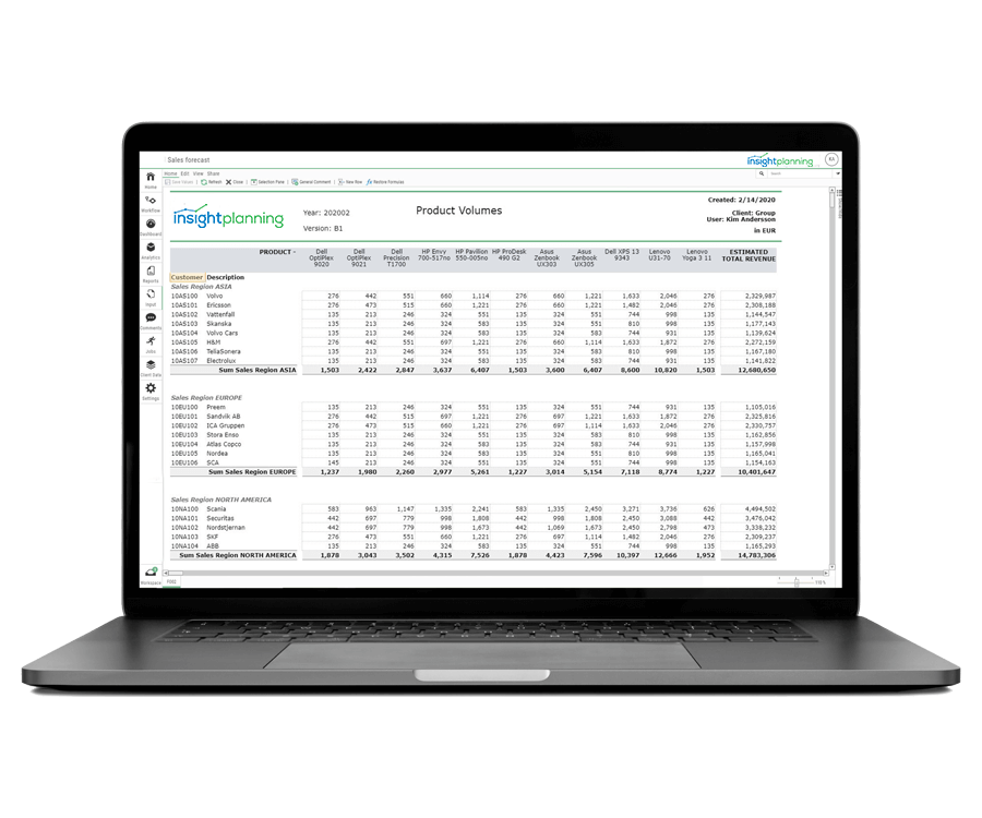 D365 Finance and Supply Chain Planning and Forecasting