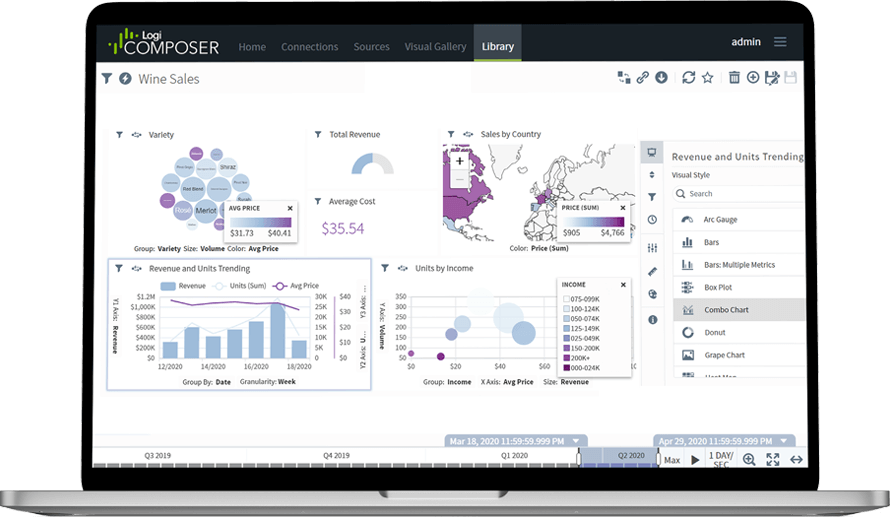 Data Visualization Feature 3 900x750