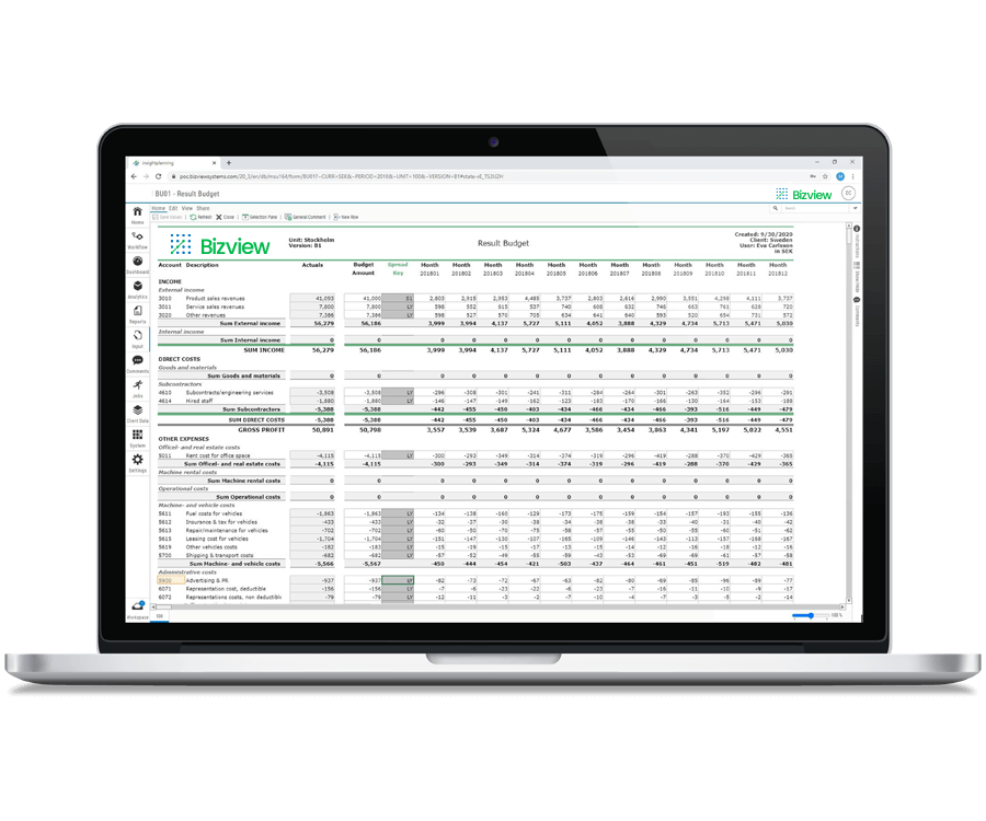 Dynamics365bc Resultbudget (2)
