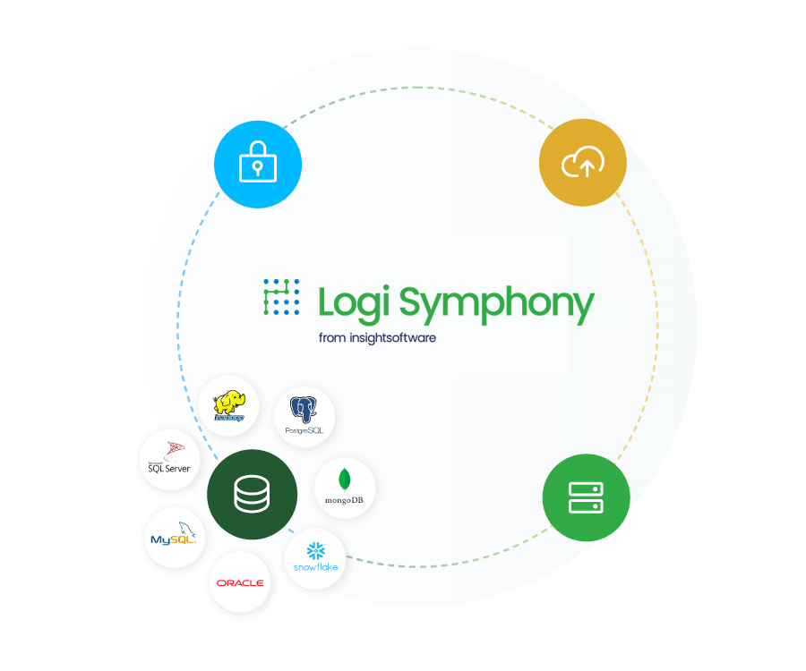 Embedded Analytics Feature 3 900x750 Copy