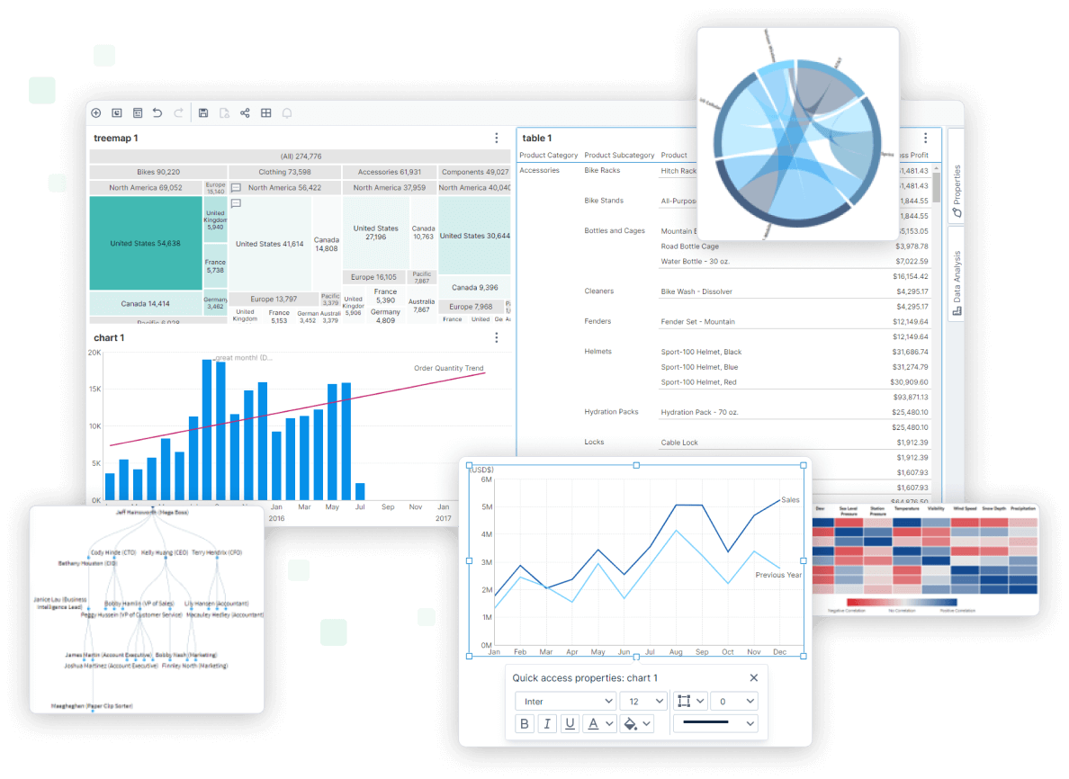 Embedded Analytics Hub Hero