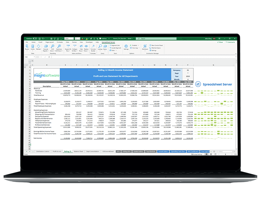 Experience Reporting Designed For Finance