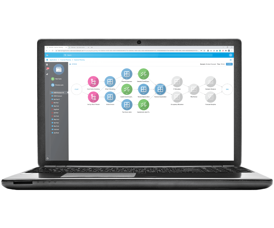 Cloud FP&A Software