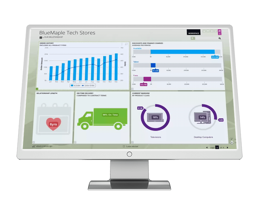 Hubble Feature 2 Customerdashboard
