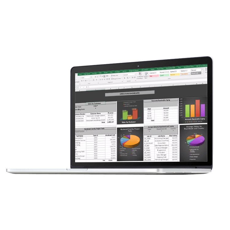 Informationtechnology Operateefficiently