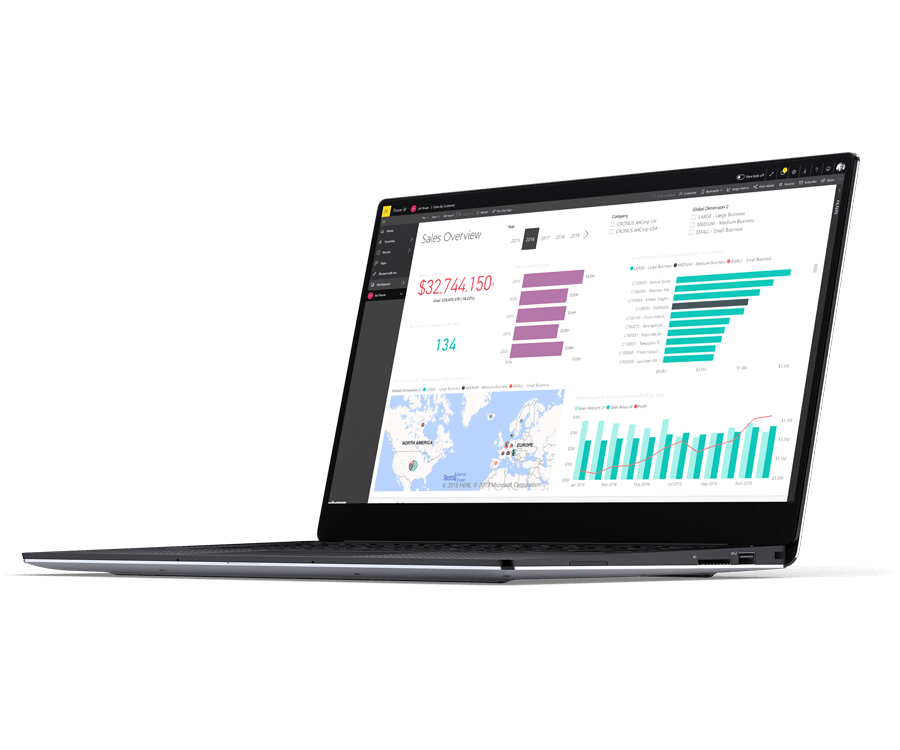 Power BI Financial Dashboards
