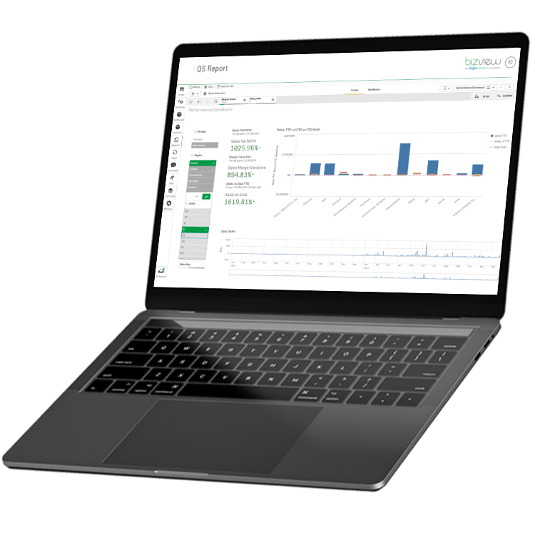 Qlik Budgeting, Planning, and Forecasting