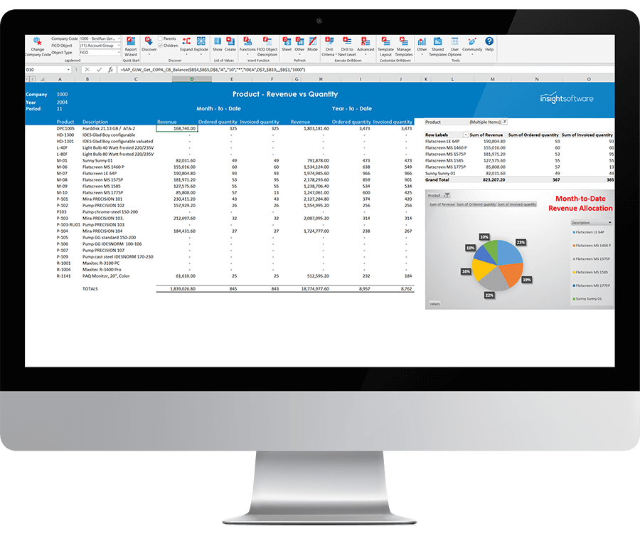 Manufacturing Bi Analytics 1