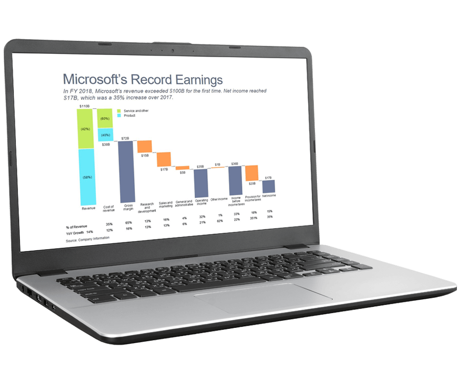 Mekko Feature2 Simplify Charts