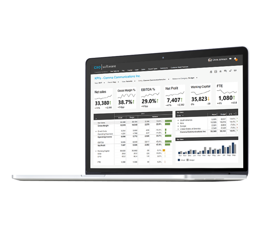 Microsoftssas – Datadecision
