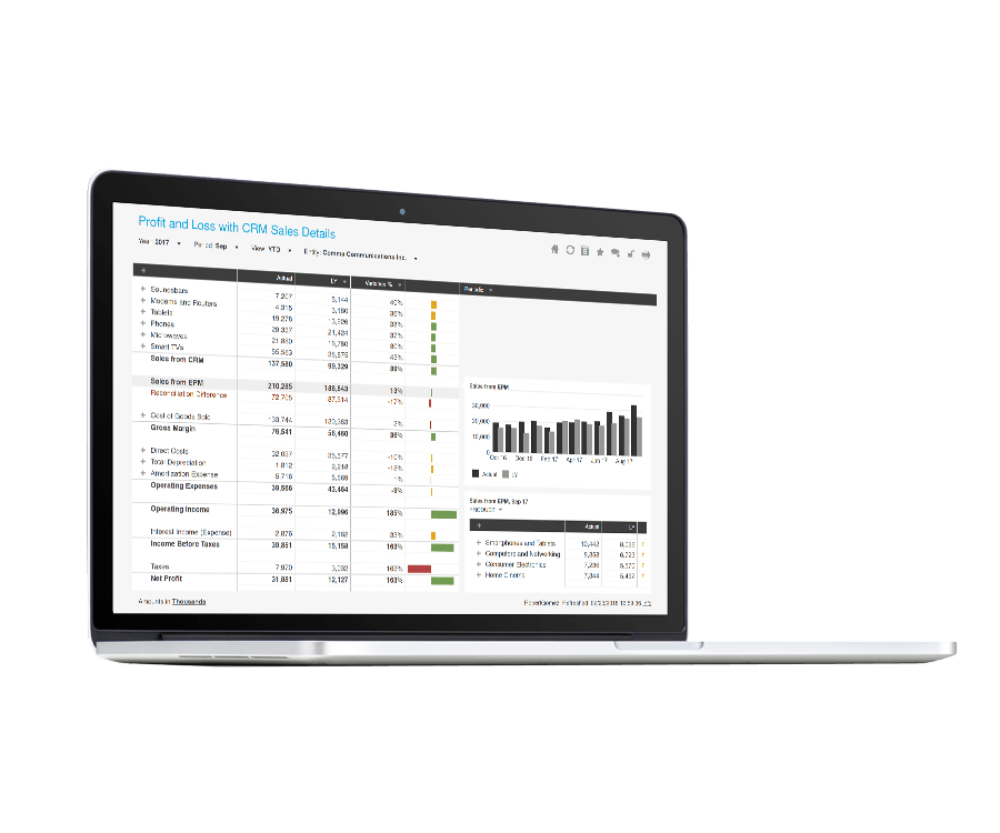 Microsoftssas – Multiplesourcesreporting