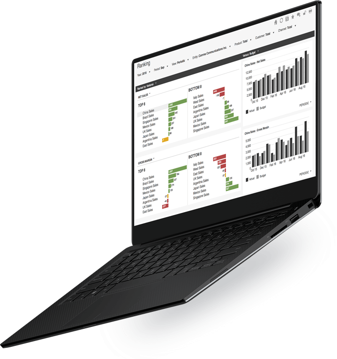 Microsoftssas Header