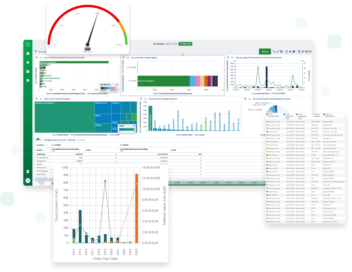 Operational Reporting Analytics Hero