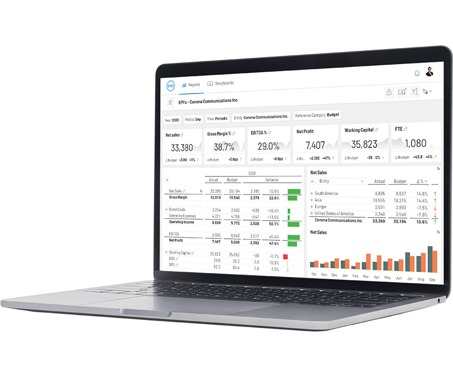 Oracle Essbase Gain Self Service Reporting