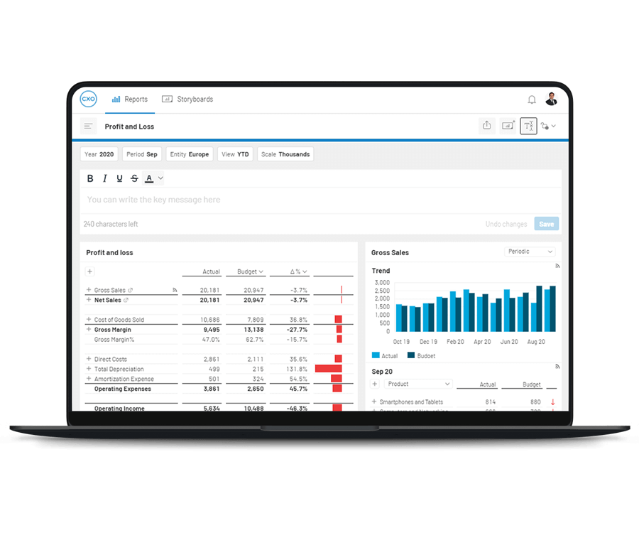 Oracleepmcloud Gaininsights