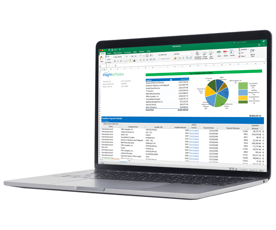 Oracle ERP Cloud Dashboard