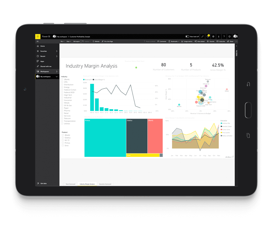 Power Bi Intergration Feature 1