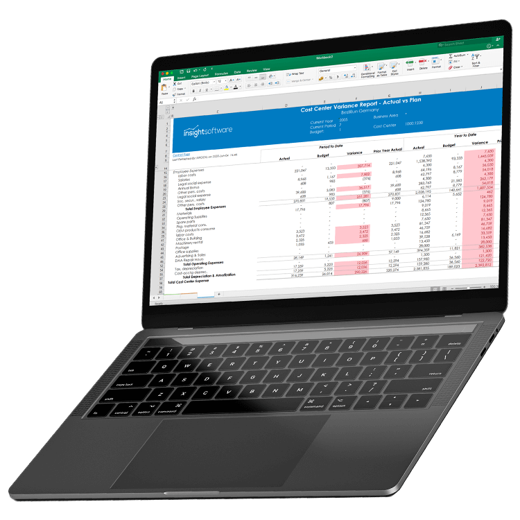 Retail Reporting Software