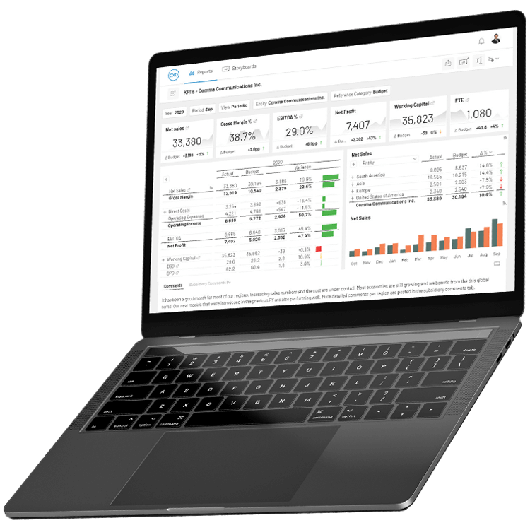 Sap Bpc Hero