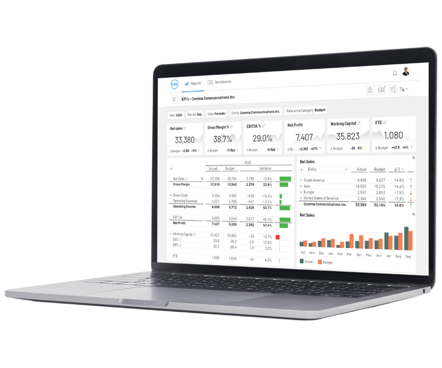 Sap Bw Self Service 1 (1)