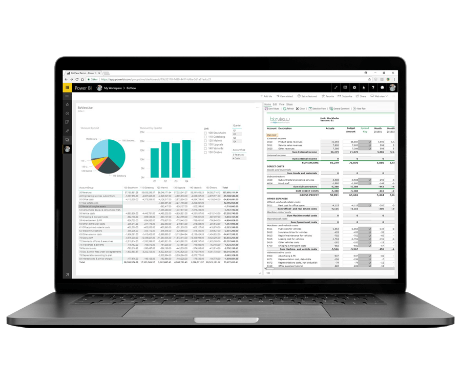Solutions Busdashboards Powerbi