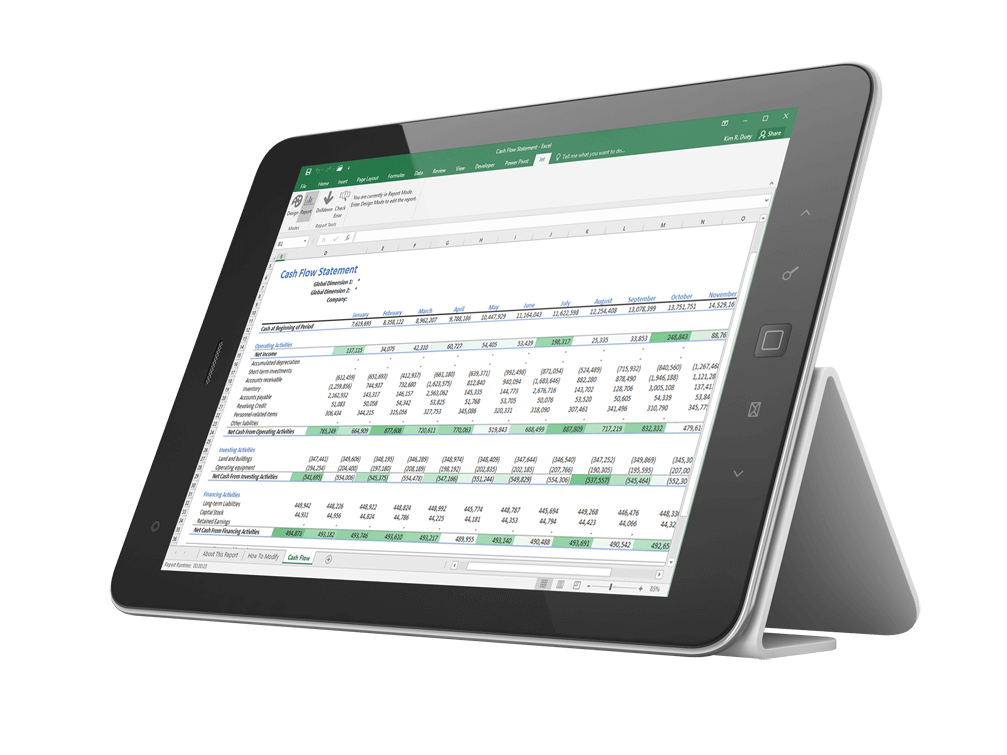 Tabletmd Cash Flow Statement B