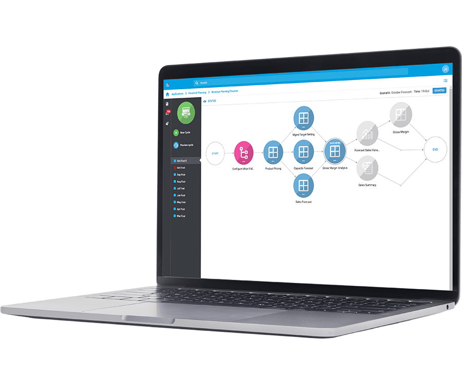 Tidemark Workflow Management