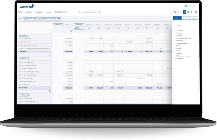 Viareport Lease Multi Dimensional Analytics (1)