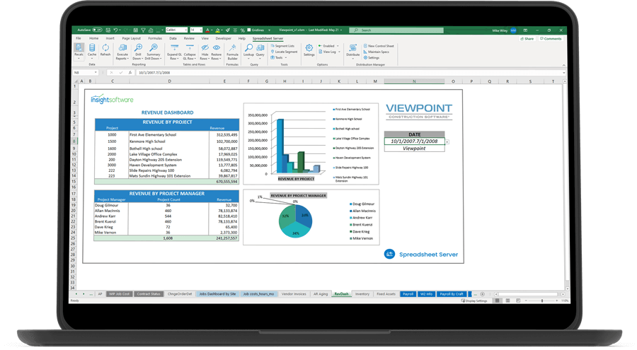 Viewpoint Take Control Of Costs