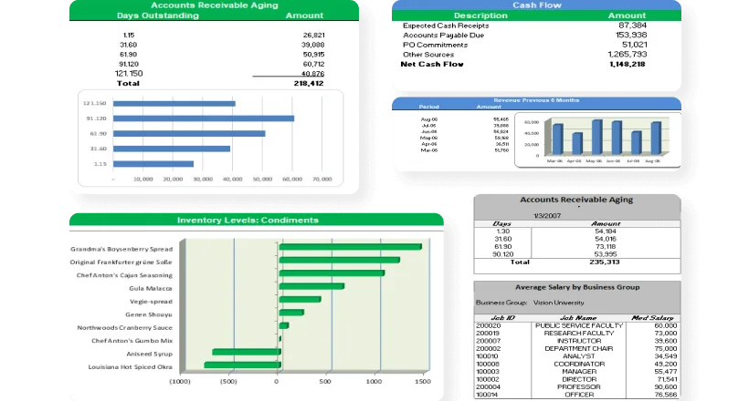 Combine Data Sources