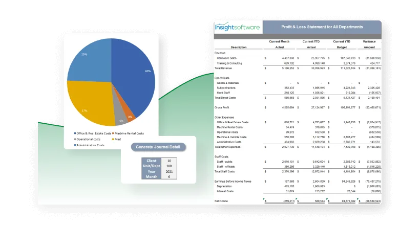 Real Time Data